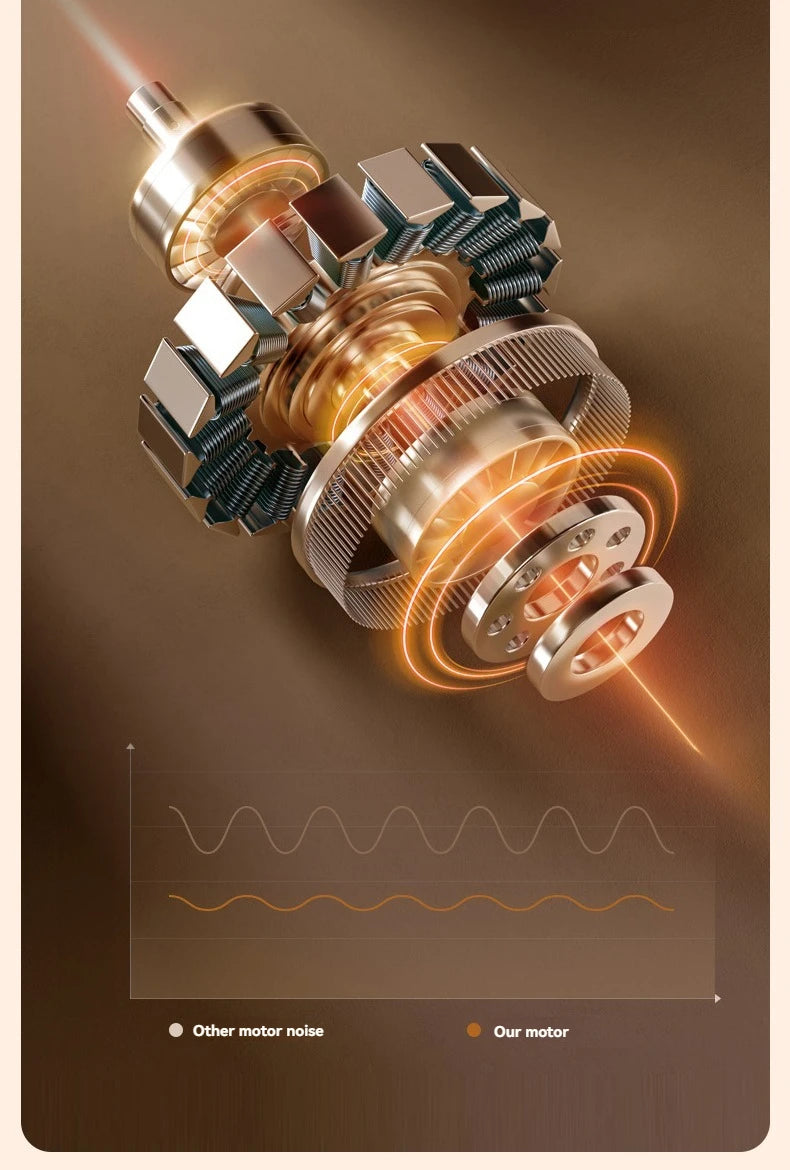 Handheld Multifunctional Electric Beater